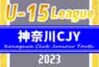 2024年度 拓殖大学サッカー部 新入部員紹介　※2/28 現在