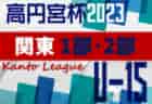 2023年度 第19回 東海ユースU-11・U-12選抜サッカー大会/トレセン対抗戦（静岡開催）U-12男子は名古屋、女子は静岡西部が優勝！U-11男子は静岡、女子は静岡中西部が優勝！最終結果掲載！