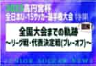 高円宮妃杯U-15女子全国大会までの軌跡 <br>～図解！リーグ戦、代表決定戦（プレーオフ）のしくみ～ <br>出場全32チーム掲載！ 2023年度高円宮妃杯全日本U-15女子特集