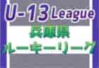 2023 兵庫県ルーキーリーグ（U-13）1部優勝はSCインテルナシオナルジャパン！全結果掲載