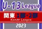 2023年度 全国小学生選抜サッカー2024 IN HYOGO 川西猪名川予選（旧チビリンピック・兵庫県・北摂大会予選）優勝は日生中央SC！北摂大会出場4チーム決定