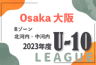 2023年度 第15回米濵・リンガーハットカップ長崎県ジュニアサッカー大会 （女子の部）U-11 優勝はNJSS ！