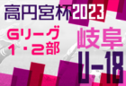 2024年度 早稲田大学サッカー部 新入部員紹介　※3/11 現在
