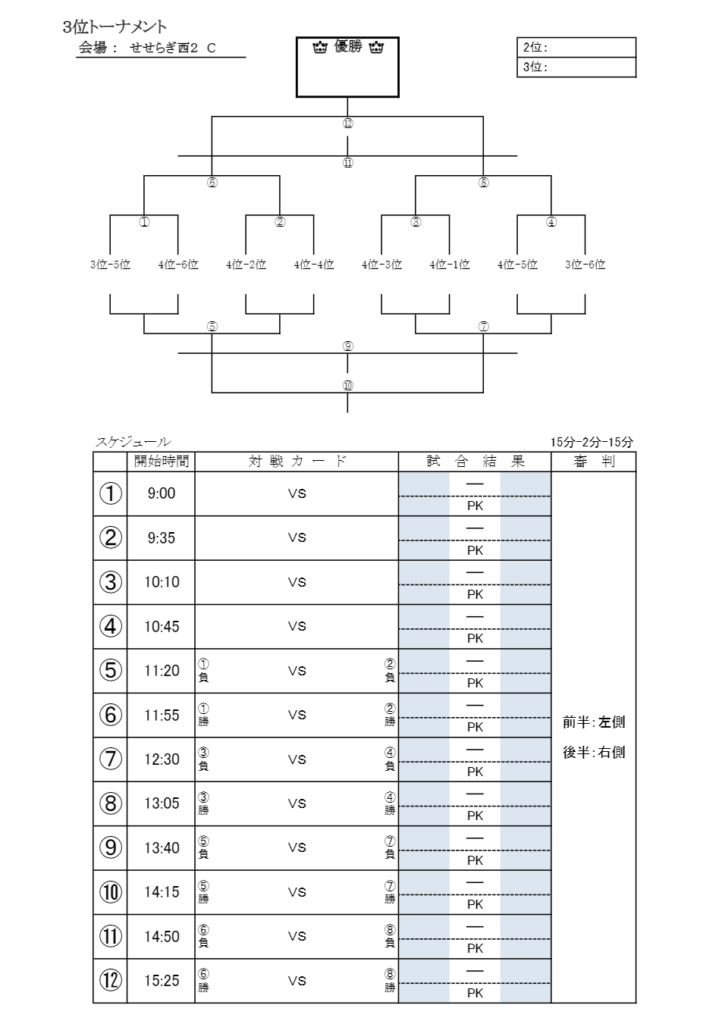 グノレブテスト　5年　7、8、10、11、12、1月度 グノレブテスト 5年 7、8、10、11、12、1月度 グノーブル 5年1