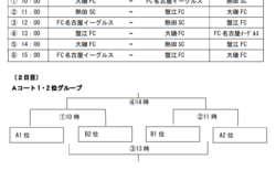 2023 MIZUNO CHAMPIONSHIP U-16  ミズノチャンピオンシップU-16 ルーキーリーグ  参加16校決定！12/16～18  静岡県にて開催！
