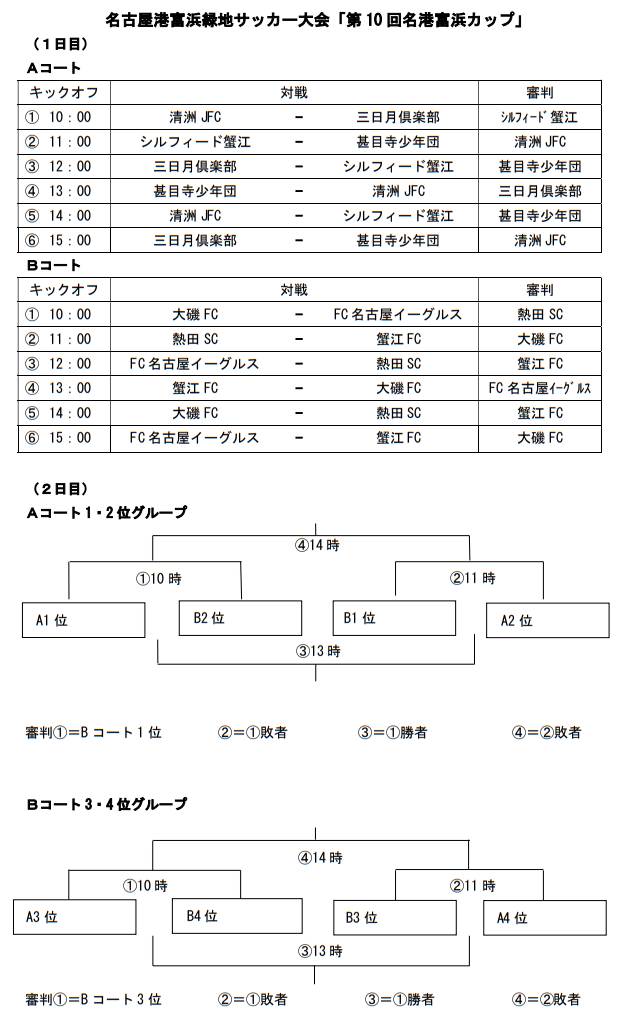 2023 MIZUNO CHAMPIONSHIP U-16  ミズノチャンピオンシップU-16 ルーキーリーグ  参加16校決定！12/16～18  静岡県にて開催！