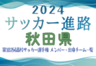 【福島県】第102回高校サッカー選手権出場 尚志高校のメンバー・出身チーム一覧【サッカー進路】