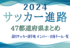 2023年度 第58回長崎県高校新人体育大会サッカー競技 佐世保地区予選  県大会出場チーム決定