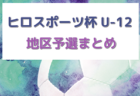 2022年度 第39回真岡ロータリー杯争奪少年サッカー大会 4年生の部 (栃木県)  優勝は戸塚FCジュニア！引き続き結果情報お待ちしています