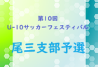 2023年度 第10回 広島県U-10サッカーフェスティバル 福山支部予選　情報お待ちしております！