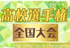 2023年度 静岡県高校新人大会サッカー競技  中部予選  1位T優勝は清流館､島田工業！県大会出場16チーム決定！