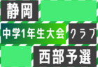 2大トラブル発生！そのときクラブはどう対応した？【前編・人間関係トラブル】　中学からのチームの選び方　行動編Vol.7