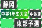 2023年度 モスバーガー杯争奪 第32回群馬県少年サッカー新人大会 南毛予選 県代表チーム決定！順位を募集しています！