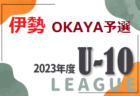 2023年度 U12サッカーリーグ in Mie 伊勢ブロック 兼 奥野杯（三重）優勝は伊勢YAMATO FC Jr！全結果掲載しました！
