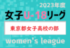 2023年度 ニッサングループ杯第36回九州U-11サッカー大会 宮崎県大会(新人戦)  優勝はバッサゾール都城！最終結果表掲載