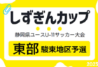 2023年度　SFA U-11サッカー選手権湖南ブロック予選（滋賀県）　県大会出場7チーム決定！情報ありがとうございます！