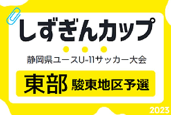 2023年度 しずぎんカップ静岡県U-11大会 東部／駿東地区予選  優勝はALA裾野！