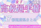 2023年度 第1回 TOHOKU BONERA CUP U-10（宮城開催）優勝はモンテディオ村山！ 大会結果掲載