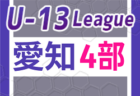 2024年度 第76回 全九州高校サッカー競技大会（男子）大分県開催！6/15開幕！