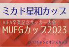 2023-2024アイリスオーヤマプレミアリーグ山形 U-11 1部優勝はモンテディオ山形ジュニア村山！ 2部は12/16までの結果掲載！