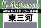 2023年度 第14回チャンネルCCN杯U-9（岐阜）優勝はメジェール岐阜瑞穂F.C.！準優勝のISS.F.Cとともに県大会出場！