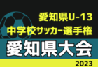2023年度 第7回TOMAS東京都3年生サッカー交流大会　第1ブロック予選　優勝はクリアージュFCロッキーレグルス！