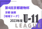 2023年度 第2回 四国クラブユースサッカー(U-15)Partida 優勝はカマタマーレ讃岐U-15！結果表掲載