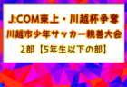 【LIVE配信しました】2023年度 KYFA第45回九州高校U-17サッカー大会（鹿児島県開催）優勝は神村学園！