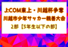 2023年度 東日本フットサル施設連盟選手権2023/2024 U-12東海ブロック 優勝はBRINCAR FC2023！上位5チームが全国大会出場！