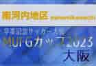 2023年度 第36回東舞子杯U-12･創立50周年記念大会（兵庫）優勝はFCフレスカ神戸！