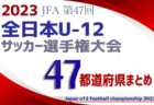 2023年度 第1回 TOHOKU BONERA CUP U-10（宮城開催）優勝はモンテディオ村山！ 大会結果掲載