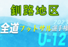2023年度 第26回ニプロハチ公ドーム杯フットサル大会 中学生の部（秋田）優勝はFCカンテラ(青森)！