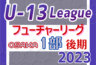 2024-2025 【和歌山県】セレクション・体験練習会 募集情報まとめ（ジュニアユース・4種、女子）