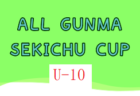 La Liga Lucha U-14〜Powered by sfida〜2023 (関東) 優勝はFCトッカーノ！初代年間王者に！