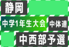 2023年度 第44回 静岡県中学1年生大会クラブの部 中部予選（中部/中西部合同）優勝は藤枝静清FC！県大会出場4チーム決定！