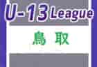 2022年度 関東広域少女選抜サッカー交流大会@埼玉 優勝は千葉中央FC！未判明の結果情報をお待ちしています！