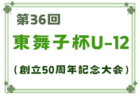 2023年度 第17回卒業記念サッカー大会MUFGカップ 南河内地区予選（大阪）中央大会進出チーム決定！