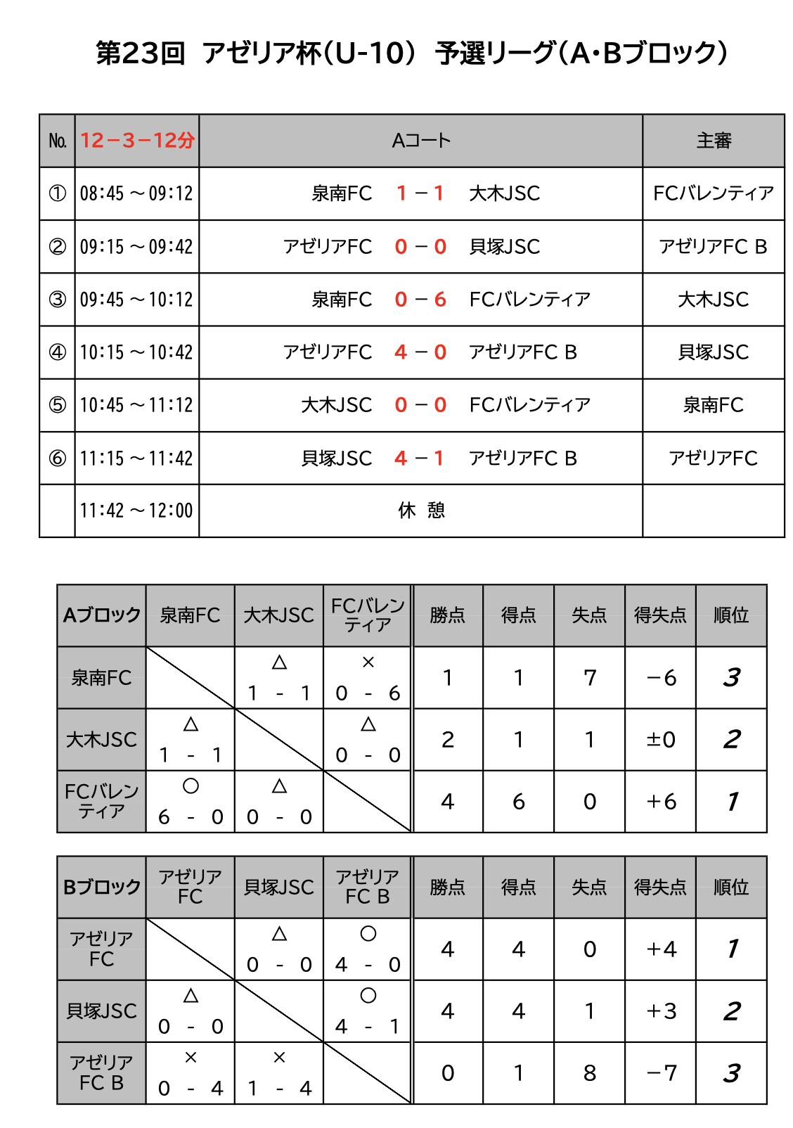 ジュビロ　クリスマス限定　カップ Ninja Twisti ミキサ―用476mlカップ|XSK18CUPJ|コードレス