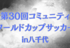 もつ鍋 仙頭杯 2023年度 第16回 アビスパ福岡アカデミーカップ U-14（福岡県）優勝はアビスパ福岡！