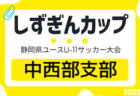 第1回 九州チャレンジリーグ 2023 最終結果お待ちしています。