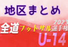 2024年度 大阪学院大学サッカー部 新入部員紹介※2/13現在