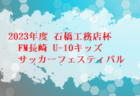 2024-2025【岡山県】U-18 募集情報まとめ（2種、女子)