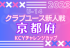 2023年度 第19回さいたま市北部少年サッカー卒団大会(埼玉) 優勝は与野西北SSS！