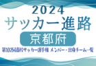 2023年度 第2回鹿児島ユース(U-17)サッカーフェスティバル 優勝は瀬戸内高校！