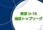 2023-2024 プレミアリーグU-11新潟県大会  後期1部上位優勝はアルビレックス新潟！