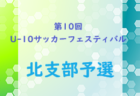 【優秀選手掲載】2023年度第9回明治安田生命カップU-11 愛知県大会  決勝PK戦を制したグランパスが2年ぶりの新人戦優勝！