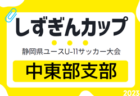 2023年度 OGASA-CUP 復興支援フェスティバル U-14（茨城開催）優勝はファルカオ！