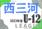 2023年度 知多U-11リーグ（愛知）最終結果更新！1部優勝はハピネス！2部優勝は大府FC！3部優勝はCG知多SCJr・B！