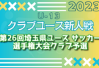 2023年度 U-12中央地区チャンピオンCUPサッカー大会（茨城）優勝はFCラソス水戸！