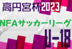 2023年度 第72回全日本大学サッカー選手権大会【インカレ】 優勝は明治大学！